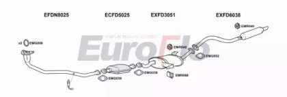 Система выпуска ОГ EuroFlo FDMAV24 3004E